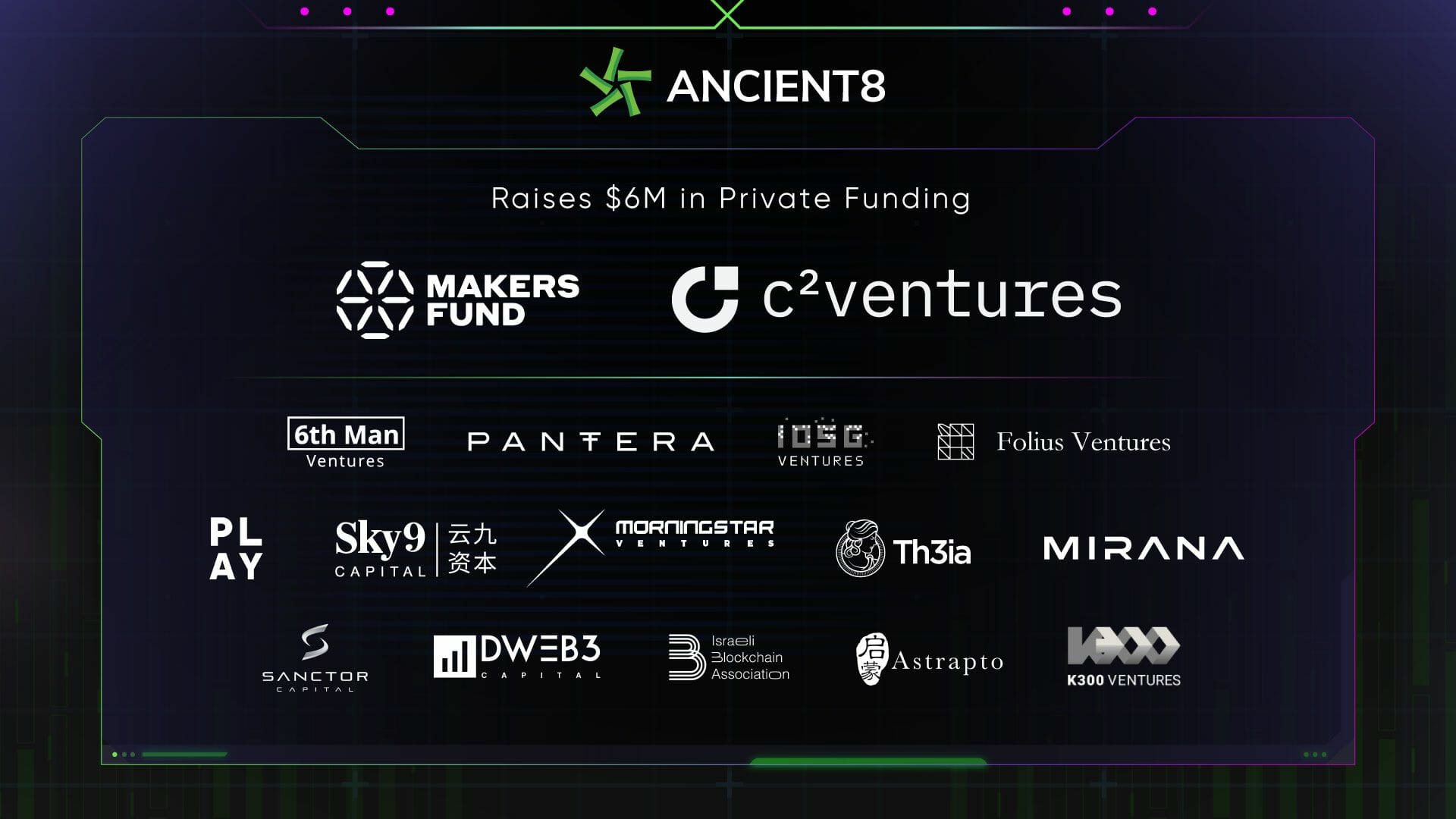 What Is Ancient8? All Information About The Ancient8 Project