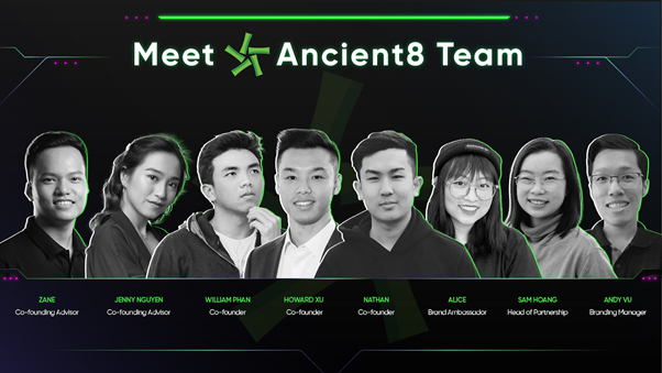 What Is Ancient8? All Information About The Ancient8 Project
