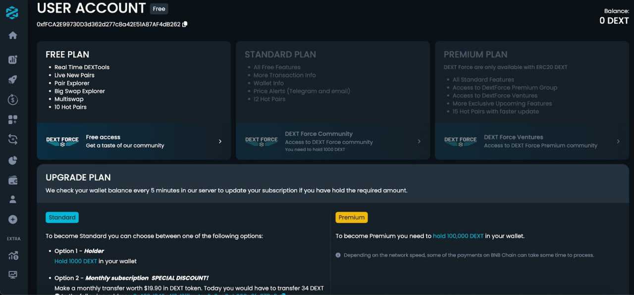 What Is DEXTools? A Guide To Using A Powerful Tool For DeFi Users